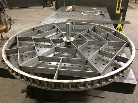 metal fabricators in northwest ohio|metal fabrication columbus ohio.